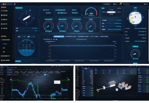 智慧船舶系統(tǒng)
