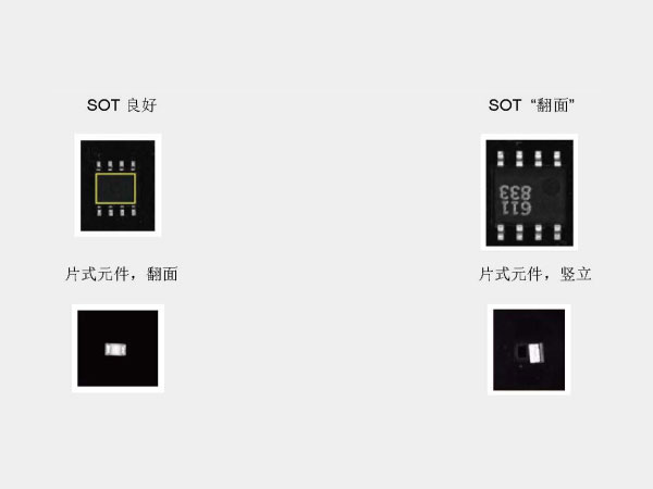 西門子貼片機(jī)SIPLACE數(shù)字視覺系統(tǒng)照相機(jī)